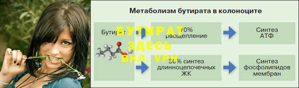 шишки Армянск